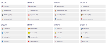 Keputusan epl (english premier league) 2020/ 2021 : Hasil Undian Liga Juara Juara Eropah 2019 2020 The Malaya Post