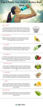 Top 8 Foods That Help To Reduce Body Heat Swiggy Offers Body Heat Food Mouth Freshener