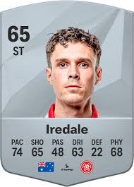 John Iredale EA SPORTS FC™ 25 Player Ratings