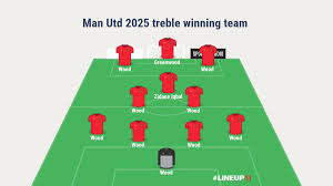 View the player profile of zidane iqbal (manchester utd) on flashscore.com. Fbicl Okqgbk2m