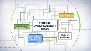 It Pays To Stay Unemployed That Might Be A Good Thing