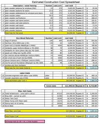 Desain rumah type 45 terbaik 2020halo sahabat wdesain kali ini saya akan membagikan desain rumah minimalis type 45 yang tidak kalah menarik dengan desain. Browse Our Image Of Restaurant Construction Budget Template For Free Building A House Cost Home Construction Cost Construction Cost
