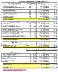 Pengukuran yang dimaksud dengan pengukuran adalah sebelum memulai pekerjaan, untuk misal rumah ukuran 6 x 7 , maka volume bowplank adalah (6+1+1)+(7+1+1)=17 m. Browse Our Image Of Restaurant Construction Budget Template For Free Building A House Cost Home Construction Cost Construction Cost