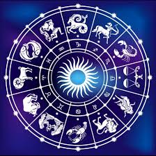 Astrology Signs Wheel Astrology Zodiacsigns Zodiaclife Astrology Astrology Signs Horoscope