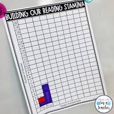 how to teach students to build reading stamina true life