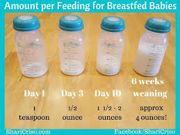 The truth is, your baby does not need that much of milk. How Much Can You Pump Per Session June 2018 Babies Forums What To Expect