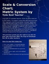 Scale Conversion Chart Metric System By Yoda Best Teacher
