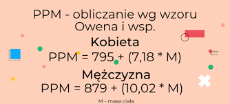 The calculator shows how many calories you may eat in order to. Dlaczego Wyniki W Kalkulatorach Zapotrzebowania Sie Roznia