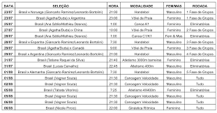 Se aproximan los juegos olímpicos de tokio y de a poco se van completando todos los cupos de todas las disciplinas, en este caso detallaremos todo lo que respecta al básquet. Esporte Calendario Confira As Datas Em Que Os Atletas Paranaenses Competirao Em Toquio Agencia Estadual De Noticias