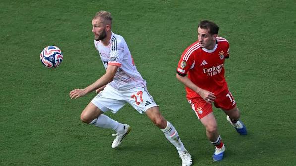 Assessing the influence of inverted full-backs in the attacking phases - FIFA Training Centre