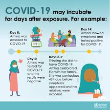 Aug 2, 2021 2:23 pm. Kkmalaysia On Twitter Even If You Get Tested For Covid19 Before Hari Raya Gathering And The Result Is Negative It S Not A Guarantee That You Don T Have Coronavirus You May Have Been