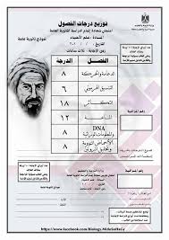 الطلاب المقيدين بالمرحلة الثانوية في المملكة العربية السعودية يمكن لهم التعرف على توزيع الدرجات وفقًا لنظام المقررات الجديد، كما يلي: Adz4u Omniawagdy ØªÙˆØ²ÙŠØ¹ Ø¯Ø±Ø¬Ø§Øª Ø§Ù…ØªØ­Ø§Ù† Ø§Ù„Ø£Ø­ÙŠØ§Ø¡ Ù„Ù„Ø«Ø§Ù†ÙˆÙŠØ© Ø§Ù„Ø¹Ø§Ù…Ø© 2017 Ø¨Ø§Ù„Ù†Ø¸Ø§Ù… Ø§Ù„Ø¬Ø¯ÙŠØ¯