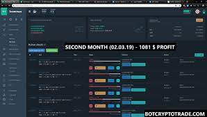It should not be assumed that the guidance is comprehensive or that it provides a definitive answer in every case. Botcryptotrade Com Investments Tools And Bots