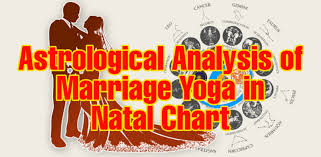 Astrological Analysis Of Marriage Yoga In Natal Chart Www