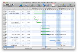 Flow Chart Symbols Create Flowcharts Diagrams Business Process Modeling Tool Gantt Chart Gantt Chart