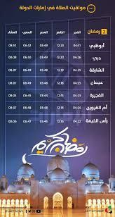 زاوية الشمس تحت الأفق (الفجر) زاوية الشمس تحت الأفق. Ø§Ù„Ø¥Ù…Ø§Ø±Ø§Øª71 On Twitter Ø§Ù„Ø§Ù…Ø§Ø±Ø§Øª71 Ø±Ù…Ø¶Ø§Ù† Ù…ÙˆØ§Ù‚ÙŠØª Ø§Ù„ØµÙ„Ø§Ø© ÙÙŠ Ø¥Ù…Ø§Ø±Ø§Øª Ø§Ù„Ø¯ÙˆÙ„Ø© Ù„Ù„ÙŠÙˆÙ… Ø§Ù„Ø³Ø¨Øª 25 Ø£Ø¨Ø±ÙŠÙ„ 2020 Ø§Ù„Ù…ÙˆØ§ÙÙ‚ 2 Ø±Ù…Ø¶Ø§Ù† 1441 Ø§Ù„Ø§Ù…Ø§Ø±Ø§Øª Ù¢ Ø±Ù…Ø¶Ø§Ù† Ø§Ø¨ÙˆØ¸Ø¨ÙŠ Ø¯Ø¨ÙŠ Ø§Ù„Ø´Ø§Ø±Ù‚Ø© Ø¹Ø¬Ù…Ø§Ù† Ø§Ù„ÙØ¬ÙŠØ±Ø© Ø§Ù… Ø§Ù„Ù‚ÙŠÙˆÙŠÙ† Ø±Ø£Ø³ Ø§Ù„Ø®ÙŠÙ…Ø© Ø±Ù…Ø¶Ø§Ù† ÙƒØ±ÙŠÙ… Https T Co Rnw1r4htv5