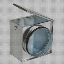 De cocina, de baño, de zumos, de espinillas y muchos más! 8 Mejores Porta Filtros Para Extractores De Cocina Industrial 2020
