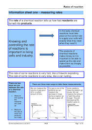Rates Of Chemical Reactions