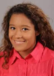 2011-12 Fencing Roster