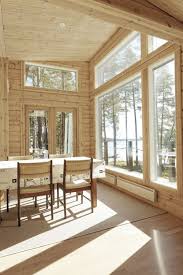 Interieur Maison Bois Kontio Maison Bois Interieur Maison Maison