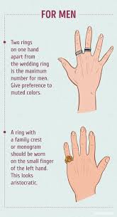 The Ultimate Guide To Choosing Rings How To Wear Rings Ring Style Guide Jewelry Style Guide