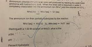 Solved 7 Ammonium Chloride Nh4cl Is An Ionic Salt Prod Chegg Com