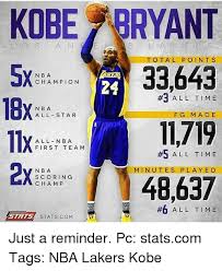 Pin On African Heroes