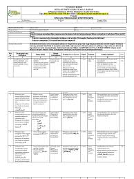 Berdasarkan penyebaran geografisnya, bahasa arab percakapan memiliki banyak variasi (dialek). Rps Bahasa Arab 1 Kpi