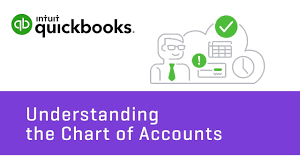 understanding the chart of accounts quickbooks community