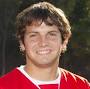 Profile Picture of Brian Haldeman - Men's Soccer - King's College Athletics (@kingscollegeathletics.com) on Google