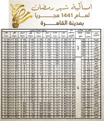 Jun 11, 2021 · إجازة عيد الأضحى 2021 في مصر. Ø¥Ù…Ø³Ø§ÙƒÙŠØ© Ø´Ù‡Ø± Ø±Ù…Ø¶Ø§Ù† 2020 ÙÙŠ Ù…ØµØ± Ù…ÙˆØ§Ø¹ÙŠØ¯ Ø§Ù„ØµÙ„Ø§Ø© ÙˆØ³Ø§Ø¹Ø§Øª Ø§Ù„ØµÙˆÙ… Ø§Ù„ÙŠÙˆÙ… Ø§Ù„Ø¥Ø®Ø¨Ø§Ø±ÙŠ