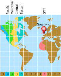 The meridian at this longitude is called the prime meridian or greenwich meridian.greenwich mean time (gmt) has been used to clearly designate epoch by avoiding confusing references to local time systems (zones). Time Zones Quiz Turtle Diary