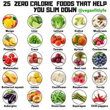 Vegan Fit Life On Instagram Zero Calorie Foods Tag A Friend Who Needs To See This Your Thoughts Drop Them Zero Calorie Foods Healthy Eating Healthy