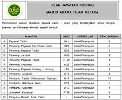 Download dan isikan borang permohonan kemudian hantar ke pejabat ppd berdekatan. Permohonan Guru Ganti Terengganu 2019 Permohonan Jawatan Guru Interim Kementerian Pendidikan Berikut Kami Kongsikan Kepada Anda Tatacara Permohonan Jawatan Kosong Guru Ganti 2020 Untuk Lepasan Spm Stpm Diploma Dan