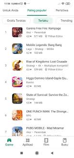 Game asymetris terbaru yang bisa dimainkan di android dan ios. Inilah Game Nomor 1 Di Indonesia Dan Terpopuler Di Dunia Tondanoweb Com