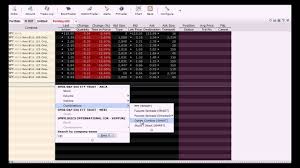 Spx Options Interactive Brokers Best Online Stock Brokers