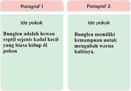 Check spelling or type a new query. Ide Pokok Teks Laporan Bunglon Paragraf 1 Dan 2 Kelas 6 Sd