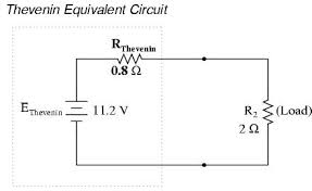 Image result for komputer terapan jaringan pdf