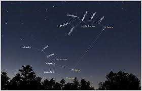 We did not find results for: The Little Dipper Facts For Kids What Location Size History