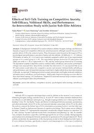 Download xvideo amateur practices bj skills with file format mp4. Pdf Effects Of Self Talk Training On Competitive Anxiety Self Efficacy Volitional Skills And Performance An Intervention Study With Junior Sub Elite Athletes