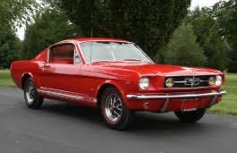 Ford Mustang Specs Of Wheel Sizes Tires Pcd Offset And