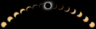 The total solar eclipse that occured on august11th. Cum Ne AfecteazÄƒ Eclipsa TotalÄƒ De Soare Unele Persoane Sunt Extrem De Sensibile La Astfel De Fenomene Impact