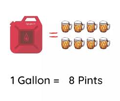Gallon, and eight british pints in a british (or imperial) gallon, which covers any realistic situation this might come up in. How Many Cups Pints And Quarts In A Gallon