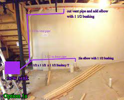 Some times it's necessary to cut old drain pipes. Add Basement Sink Drain To Existing Waste Stack Sink Drain Basement Wet Bar Basement