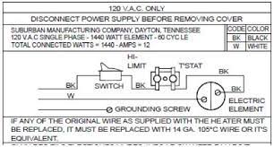These rv water heaters are. Our First Rv Surprise We Have A Combo Water Heater That Stopped Working Reallydoingthis Com