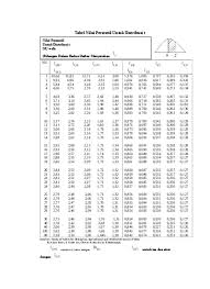 We did not find results for: Pengaruh Strategi Belajar Peta Konsep Daftar Tabel Tabel 4 Harga Kritik Dari R Product Moment
