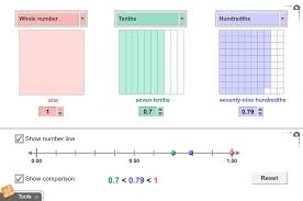 Learn vocabulary, terms and more with flashcards, games and other study tools. Modeling Decimals Area And Grid Models Gizmo Lesson Info Explorelearning