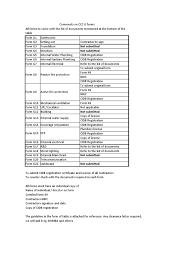 Maybe you would like to learn more about one of these? Ccc Forms Comments