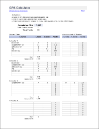 You can total your current semester courses and credits with our online gpa calculator (above). Free Gpa Calculator For Excel How To Calculate Gpa