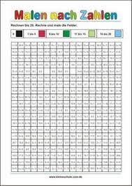 Md hm zm m ht zt t. Tipss Und Vorlagen Tausenderbuch Basteln Malen Nach Zahlen Malen Nach Zahlen Kinder Mathematik